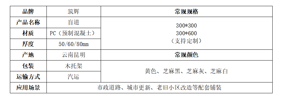 透水盲道磚規(guī)格說(shuō)明