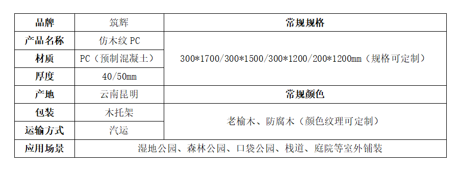 仿木紋PC規(guī)格說明